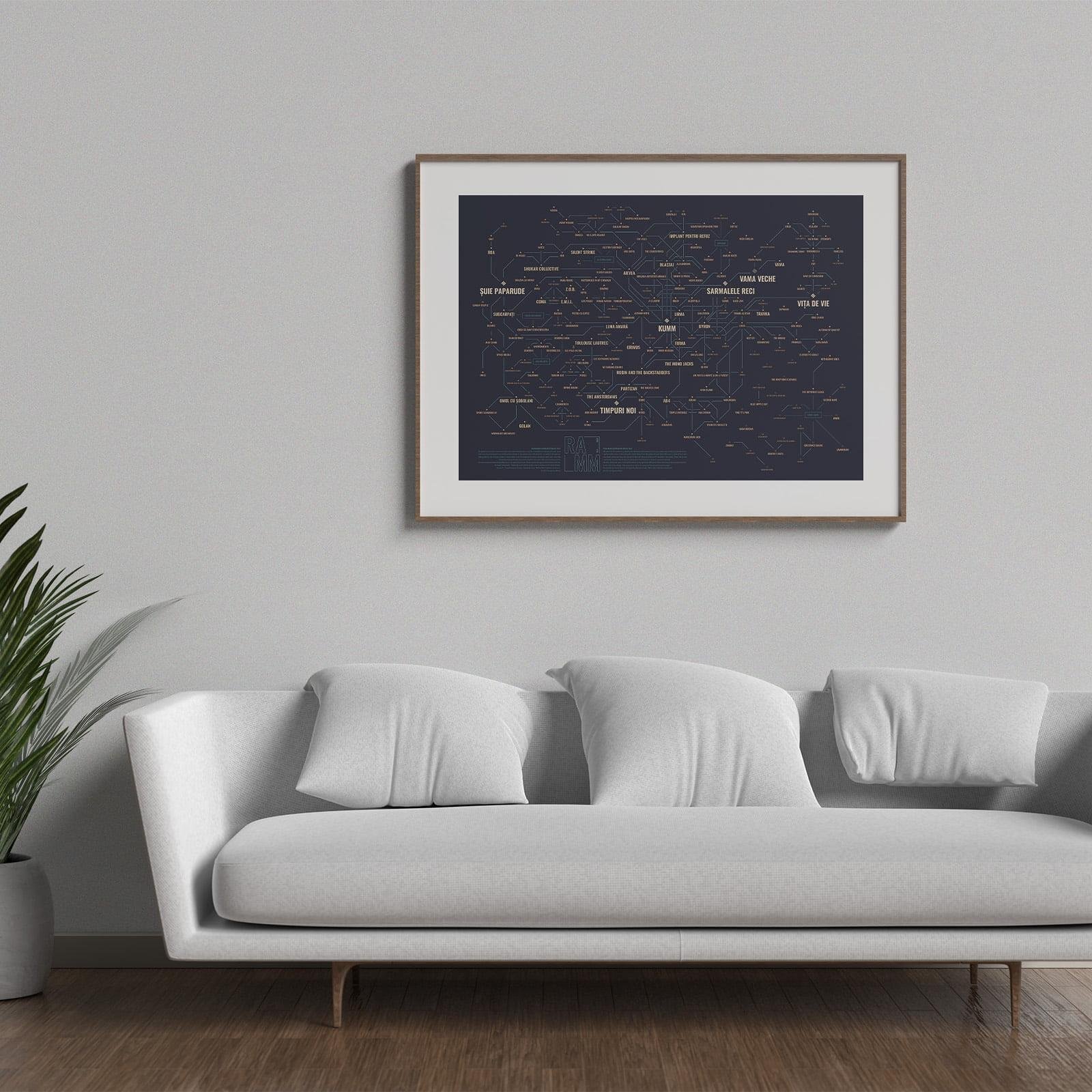 Romanian Alternative Music Map - Art Print Poster 70x50 cm